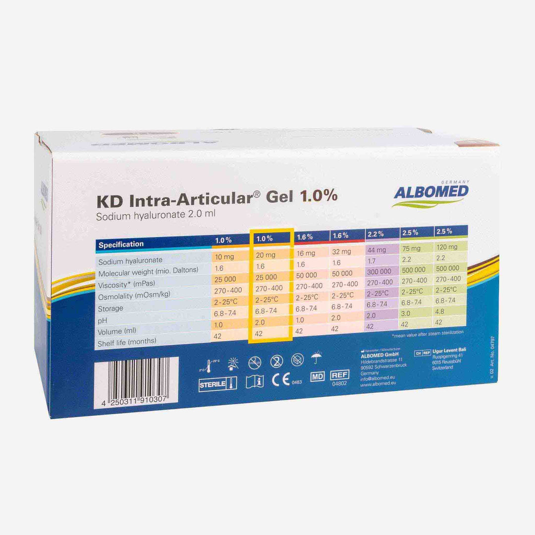 Albomed Standard 50x 2,0 ml (ALBOMED GmbH) - Gelenkspritzen | StakonMed