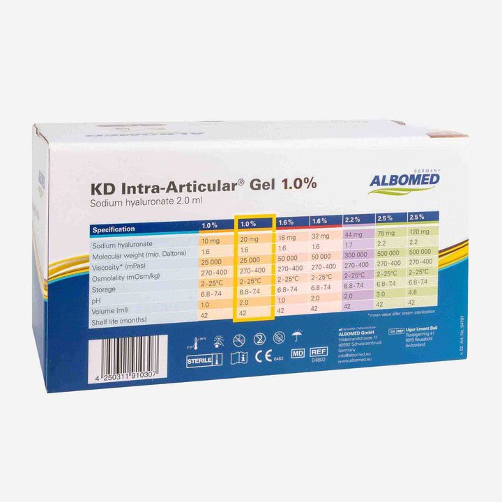 Albomed Standard 50x 2,0 ml (ALBOMED GmbH) - Gelenkspritzen | StakonMed